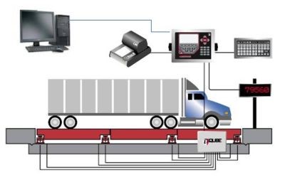 camioneropc_%28Copiar%29.jpg